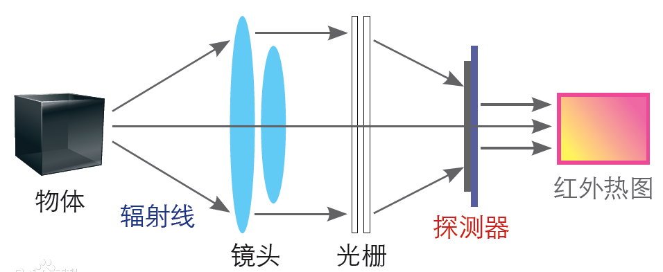 QQDƬ20170426111734.png